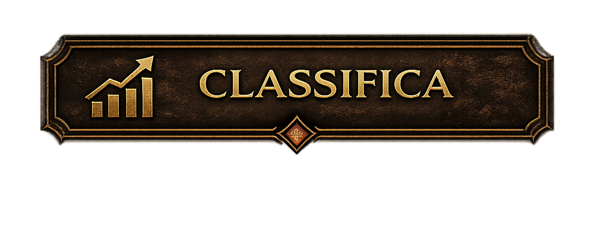 Classifica
